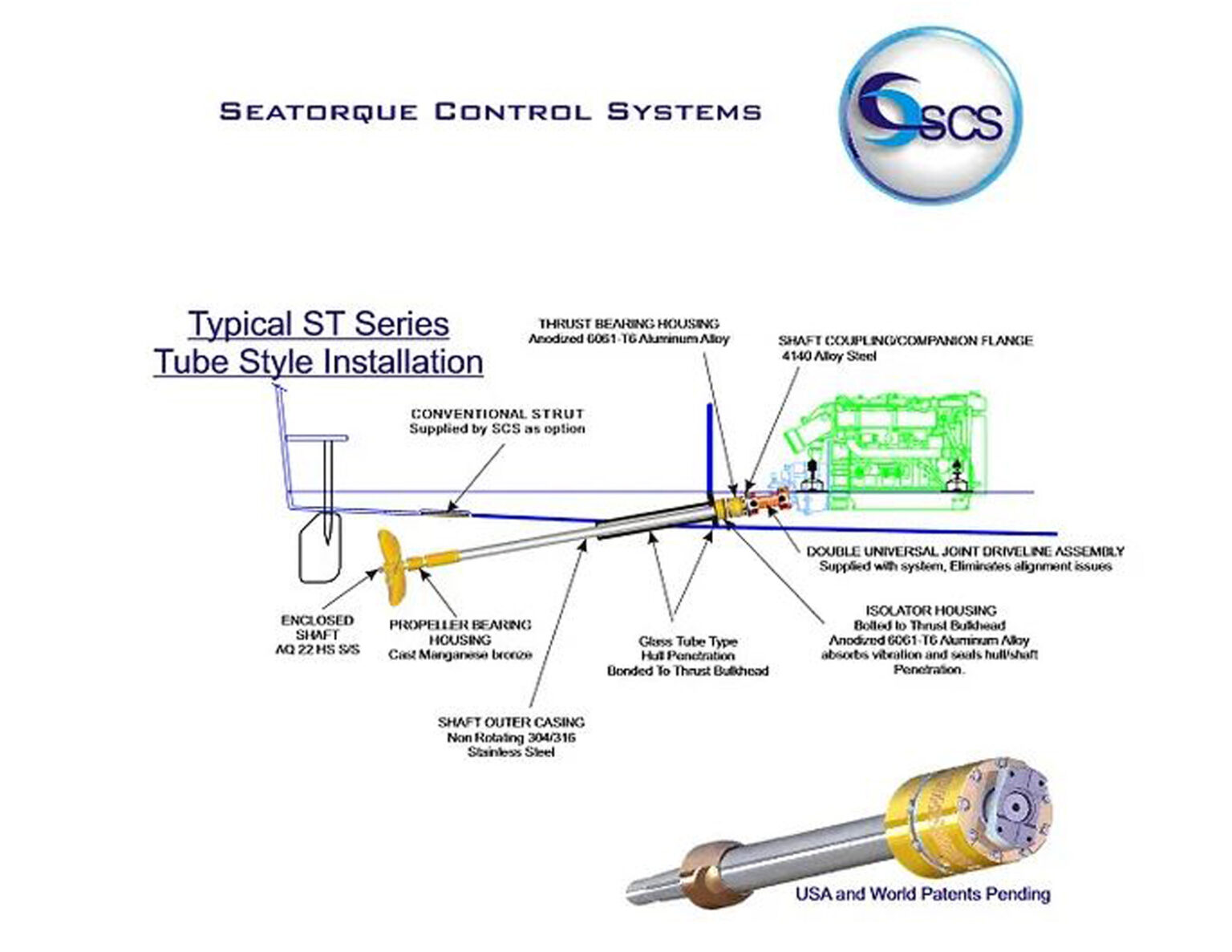 Seatorque Downloads – Seatorque Marine Propulsion